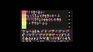 Tier lista skinów w brawl stars PART 1