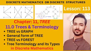 Lesson 113: Introduction to Trees | TREE vs GRAPH | Tree terminology and its basic Types