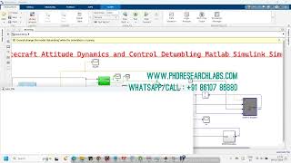 Spacecraft Attitude Dynamics and Control Detumbling Matlab Simulink Simulation