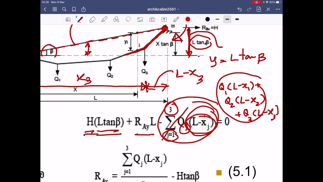 5.05 Arch & Cable 05 - YouTube
