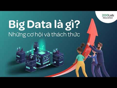 Video Big data là gì? Những cơ hội và thách thức - youtube