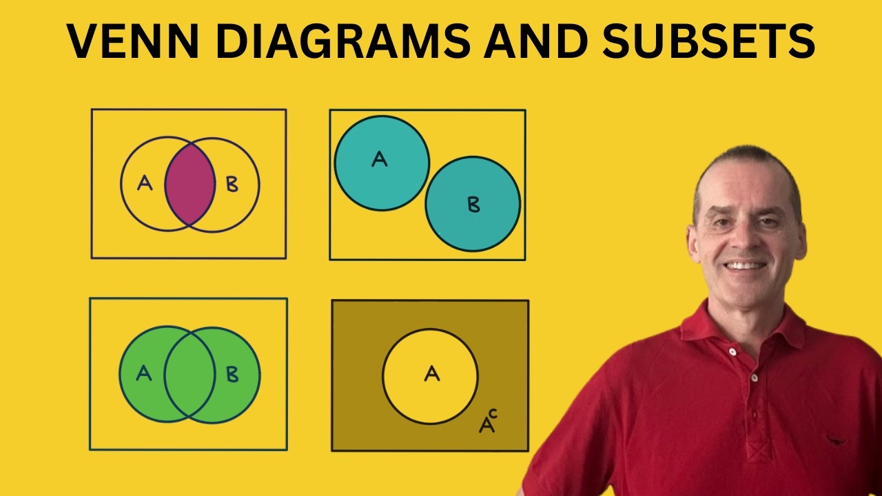 Venn Diagrams & Set Theory: The Ultimate Guide (Subsets, Unions ...