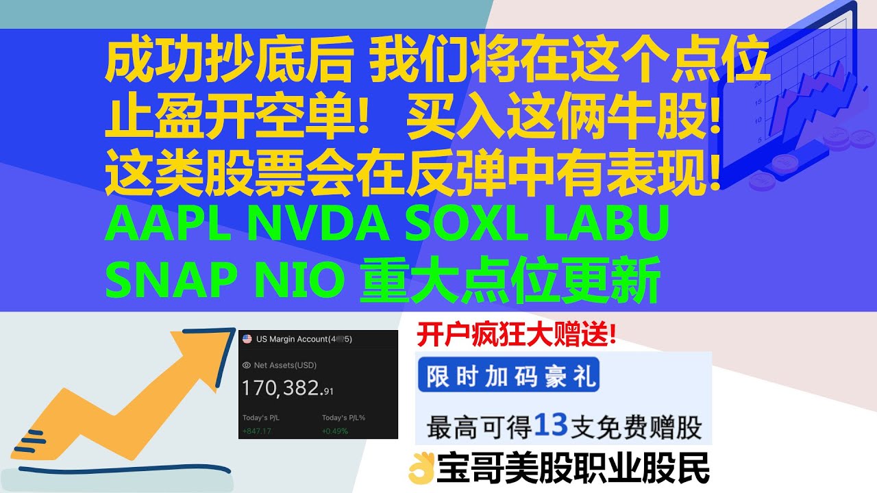 成功抄底美股后，我们将在这个点位止盈开空单！买入这俩牛股！这类股票会在反弹中有表现！AAPL NVDA SOXL LABU SNAP NIO  重大点位更新！09012022