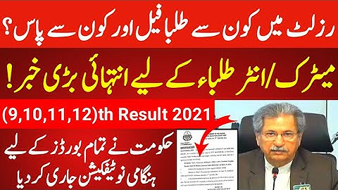 Good News Fr Students Result 2021|9th Result 2021|10th Result 2021|11th Result 2021|12th Result 2021