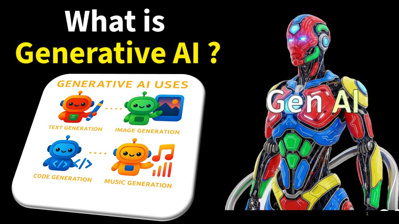 What is generative ai and how does it work | Introduction To Generative ...