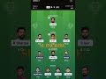 IND VS AFG DREAM 11 PREDICTION #dream11 #fantasy