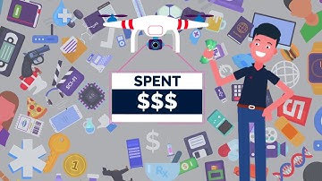 Online Sales Pro Demo Review - OSP Software