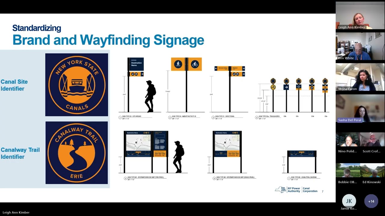 Region 1: Waterford to Rome
