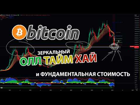 BITCOIN'S MIRROR ALL-TIME HIGH 🪩 $65,000 / BIP-110 AND FUNDAMENTAL VALUE DEBATE
