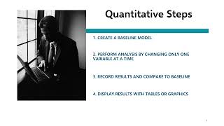 BUSN 604 Week 4, Sensitivity Analysis
