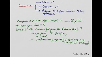 How to write a good conclusion in a science lab report ?