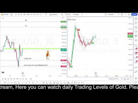 Gold Live Signals – XAUUSD TIME FRAME 5 Minutes  | Best Forex Strategy Almost No Risk #gold #live