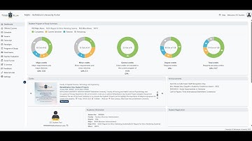 MyBU Portal - Teaser - English version
