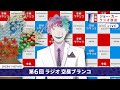 【ラジオ】ジョー・力一の空昼ブランコ #06【にじさんじ】