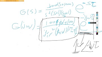 9.2 Frequency Response Part 2