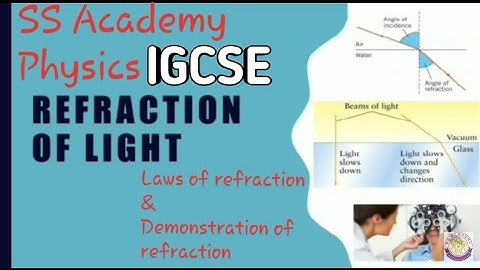 OPTICS | Refraction of light | Physics | SS Academy Rizwana #rizwanasarwar#ssacademyrizwana