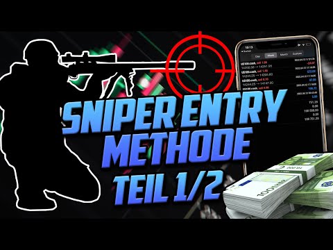 Sniper Entrys finden mit dieser Methode! - TEIL 1/2 - Day Trading Strategie für Anfänger (deutsch)