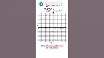 Graph y=1/2x+11 #algebra #mathshorts #slopeinterceptform