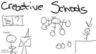 Screencast : Creative Schools