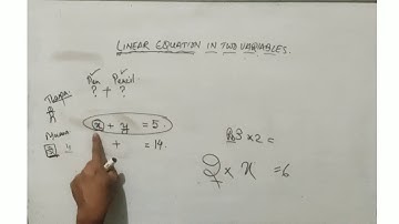 Linear Equation in two variables | in Mizo | Introduction (All in one)