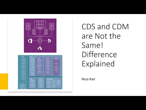 CDS and CDM are Not the Same   Difference Explained