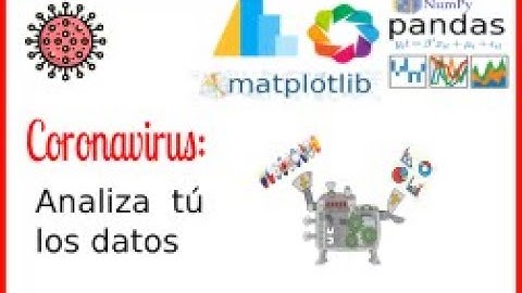 Coronavirus: Analiza tú los datos