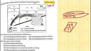 Gate 2011 |Geological Map Interpretation|