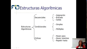 Estructuras Secuenciales: Parte 1