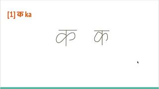 Nepali Alphabet