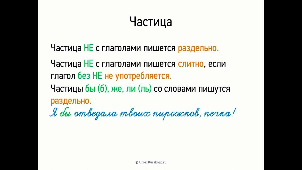 Давай часть речи частица. Частица как часть речи 5 кл. Частица как часть речи 5 класс русский язык. Частицы в русском языке 4 класс. Частицы в русском языке 3 класс.