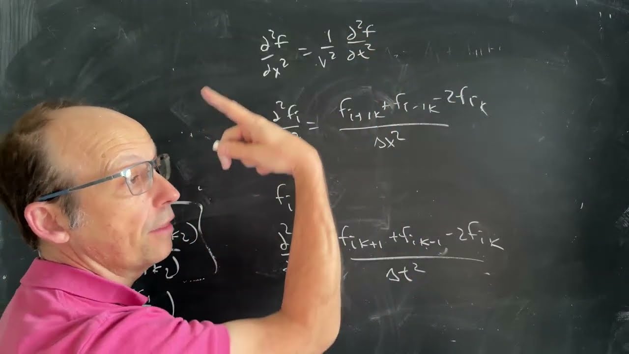 Электродинамика: отраженная и прошедшая волна на струне