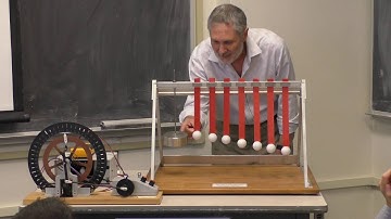 Ph3119 - Lecture 8 - Oscillations and Waves