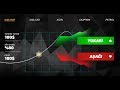 Binomo/Profit Parlay #1  Strategi Parlay Binomo - YouTube