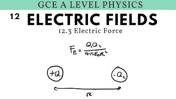 GCE A Level Physics | Electric Force (Electric Fields Chapter)