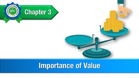 Value-Driven Delivery: A Scrum Perspective