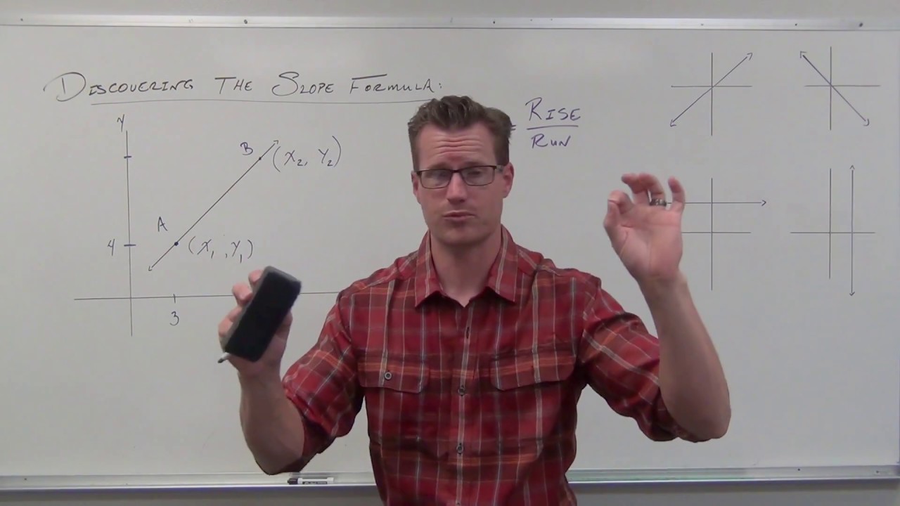 slope formula problems Discovering the Slope Formula (TTP 36)