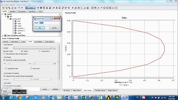 ANSYS FLUENT 15.0- Flow Between two parallel plates results