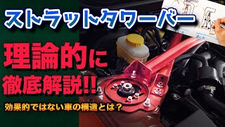 ストラットタワーバーが"効く"クルマの見分け方を解説！【ライトチューンパーツの定番】 ゆっくり解説