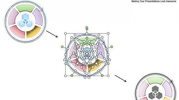 Change Management Model powerpoint presentation slide template