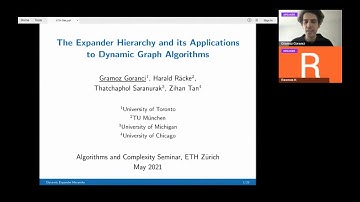 The Expander Hierarchy and its Applications to Dynamic Graph Algorithms