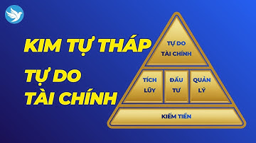 Kim Tự Tháp Tự Do Tài Chính – Con Đường Đến Tự Do Bền Vững
