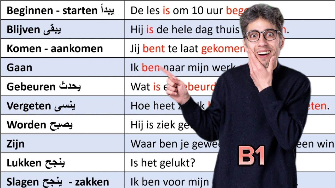 الفعل المساعد zijn و hebben في الماضي | الجزء 1