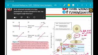 Doubt clearing session-1(Angular shear strain)