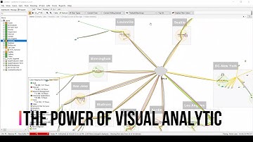 LiveNX Demo - Visual Analytics