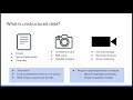 Structured, Unstructured and Semi structured Data