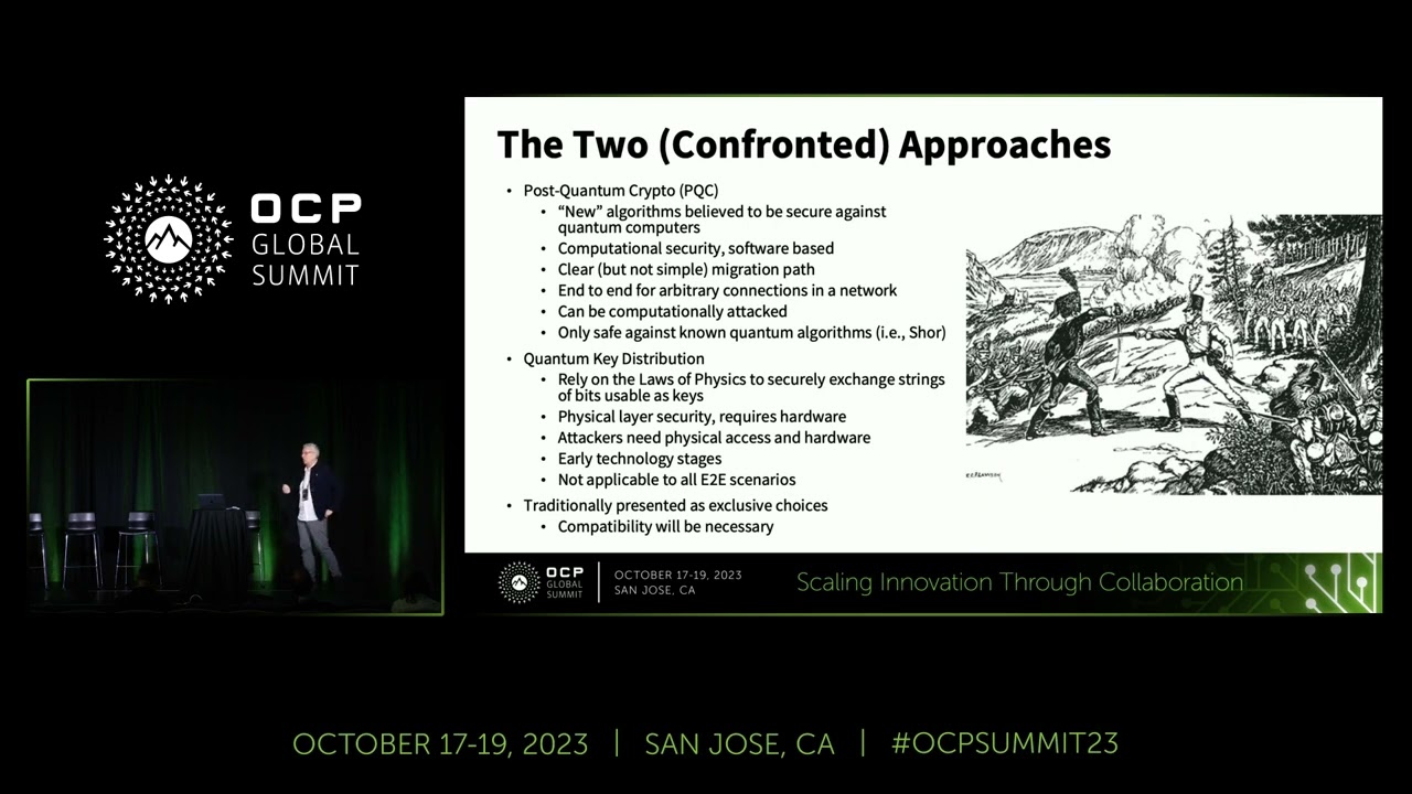 Quantum-Safe Networks in the Making