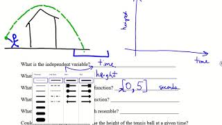 HPC U1 1 Notes Video pt2