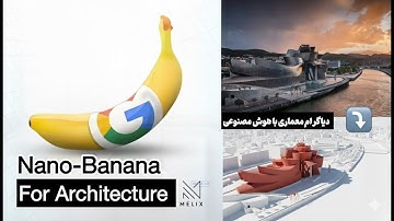 آموزش کامل دیاگرام معماری AI| گام طلایی برای ساخت دیاگرام معماری هوش مصنوعی 🚀 (بهترین ابزار ۲۰۲۵)