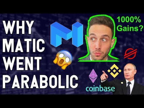 Why Matic Pumped 1000 Bitcoin Sv Explodes Stellar Network Halted - 