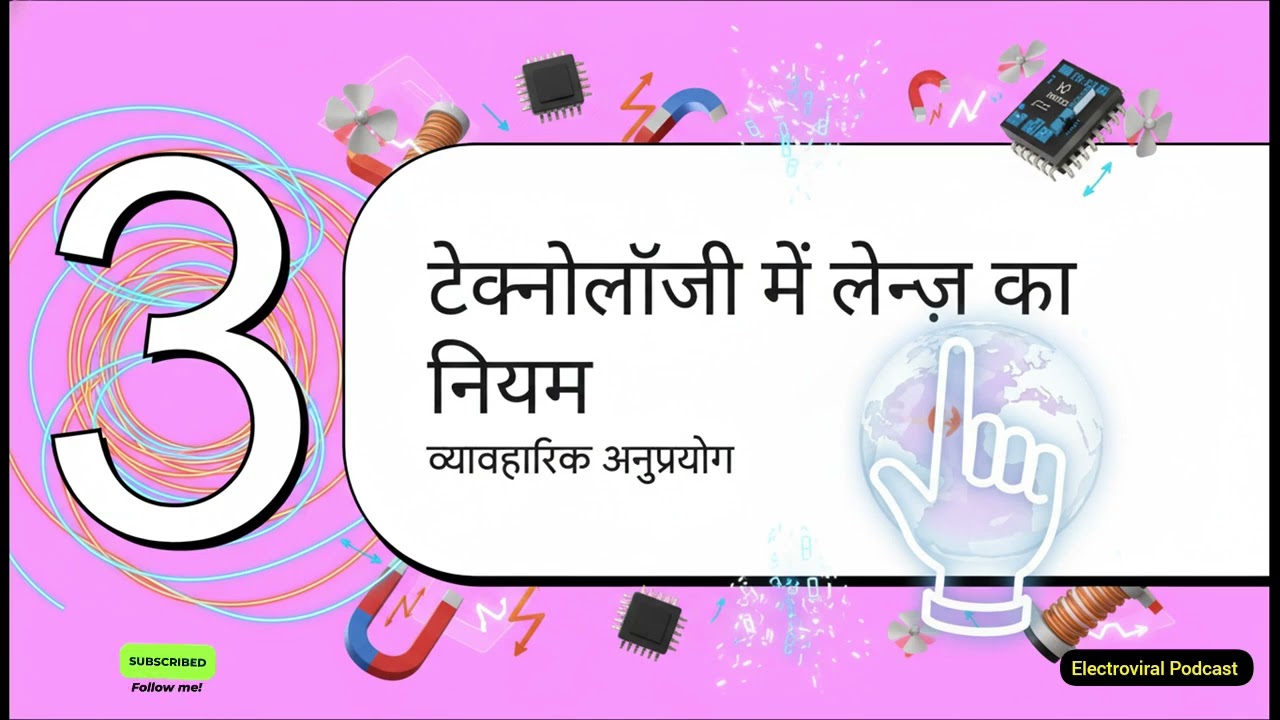 Why Induced Current Opposes Change? Lenz’s Law Explained | Hindi | EP137 |Electroviral Podcast 